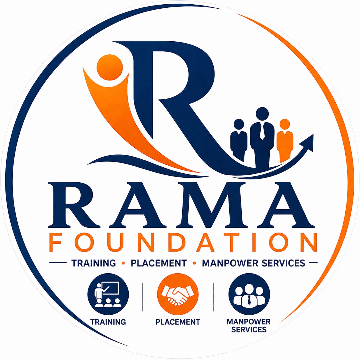 Rama Foundation Logo
